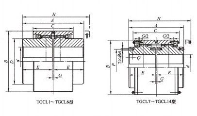 TGCL Steel Coat Drum Shape Gear Coupling